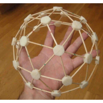| Free 3d Printer Models